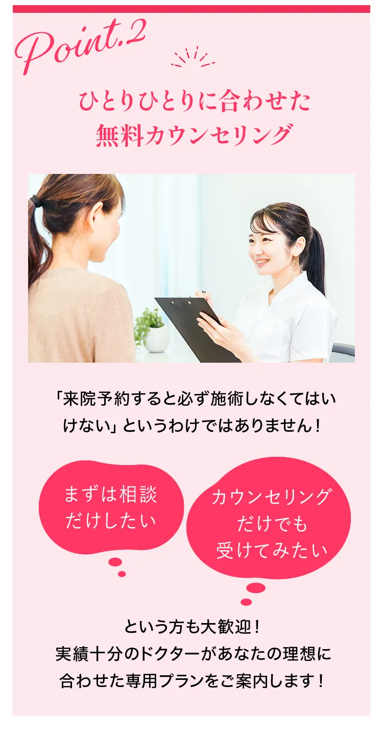 名医による無料シミュレーション